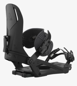 UNION Charger Black attacchi SplitBoard